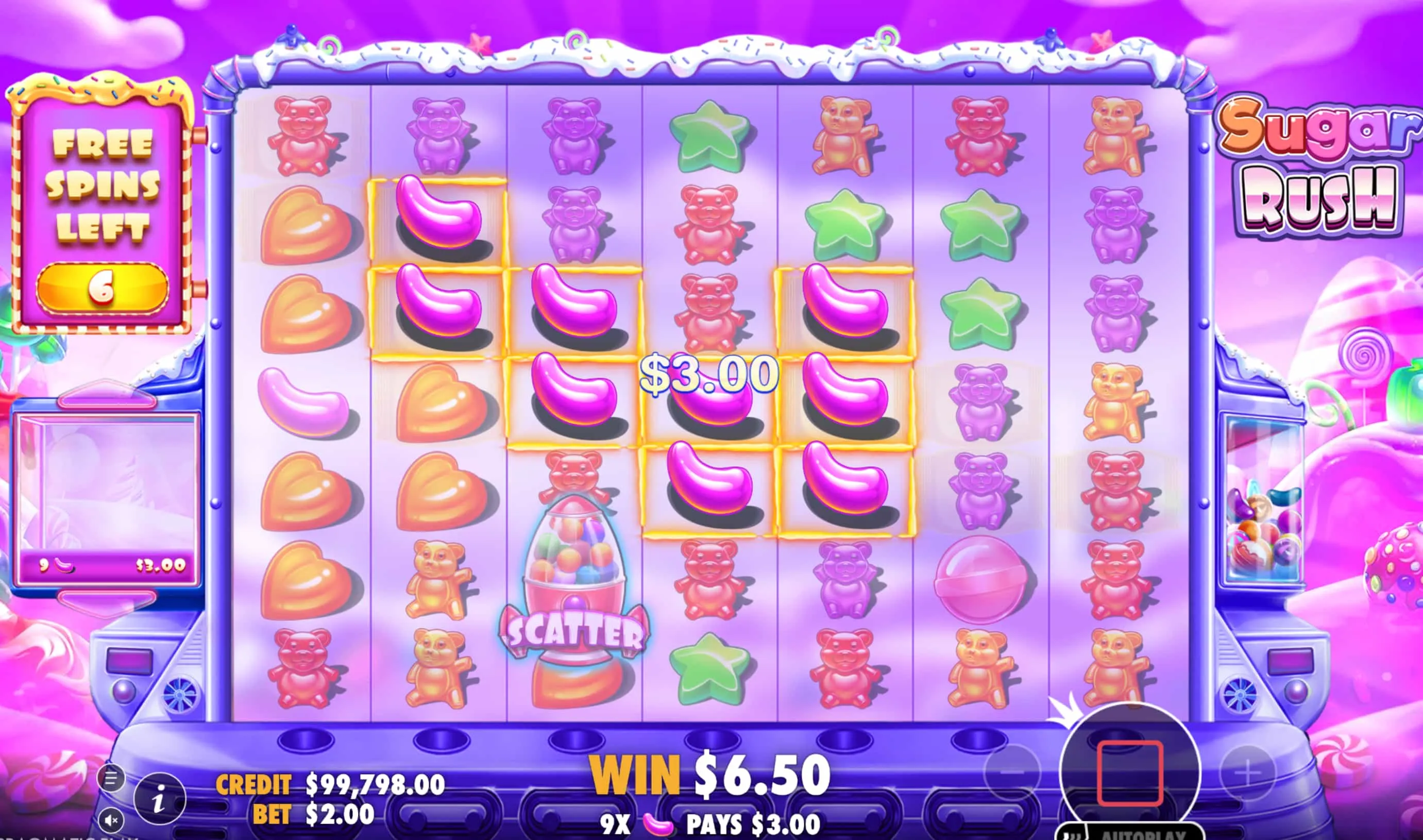 Kurz und knackig: Was Sugar Rush 1000 besonders macht Kurz und knackig: Was Sugar Rush 1000 besonders macht